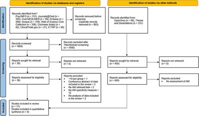 A systematic review of the pharmacological modulation of autobiographical memory specificity